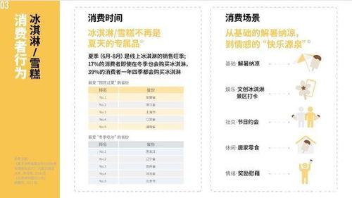 雪糕刺客事件的最新爆料,最新爆料揭露惊人内幕