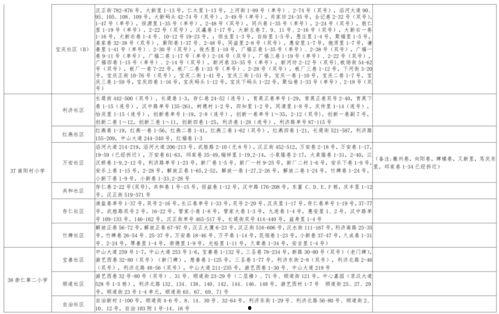 武汉爆料李悦视频大全最新,揭秘事件背后真相